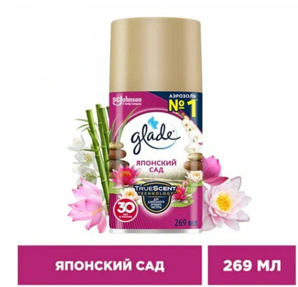 Освежитель воздуха Glade Automatic Японский сад сменный аромаблок 269 мл