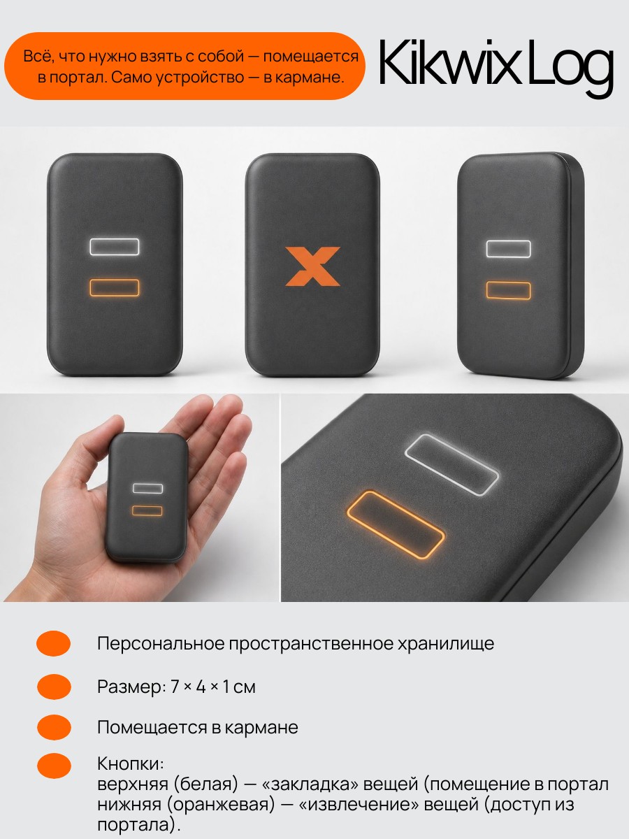Kikwix Log — место в списке первых тестировщиков